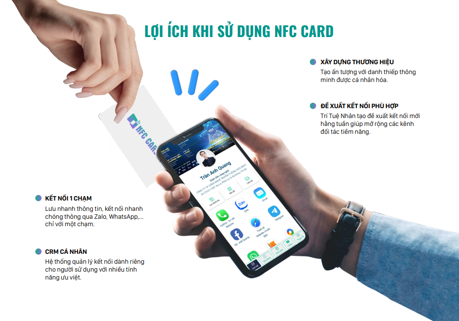 NFC - Công cụ marketing đa kênh hiệu quả trong thời đại số